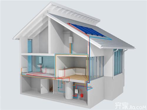 空气能采暖